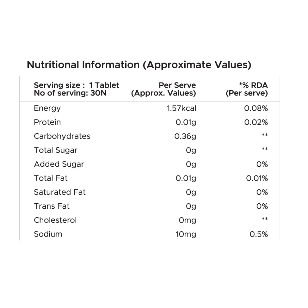 Nutrition-Defence