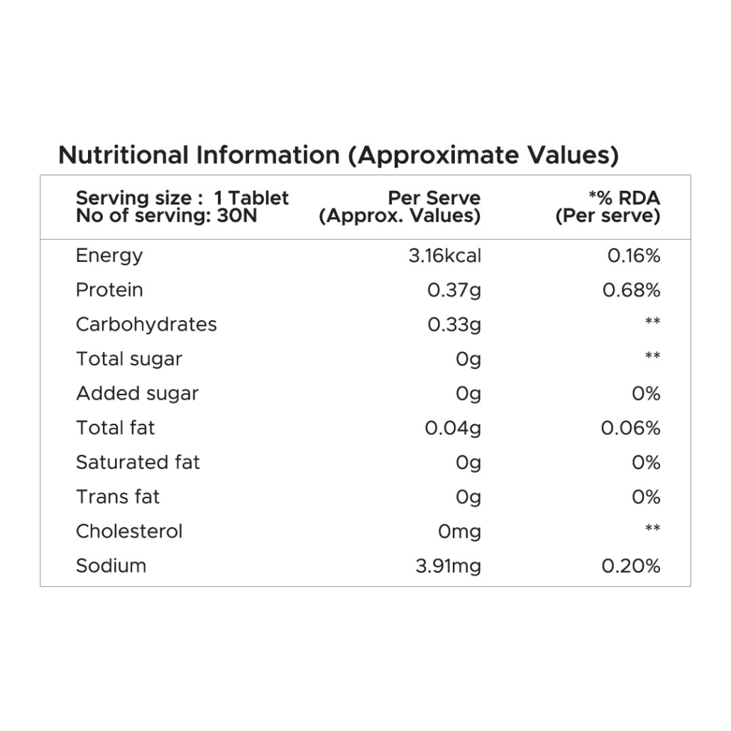 Nutrition-Skin-Hydrate