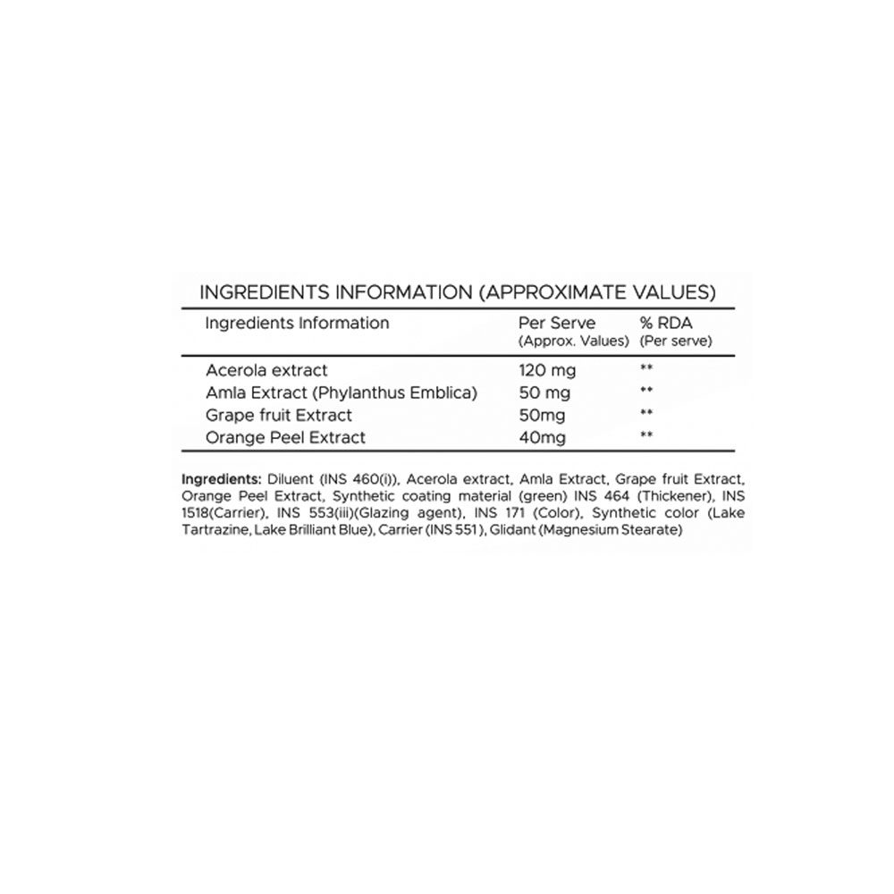 Vit-C---ingrident
