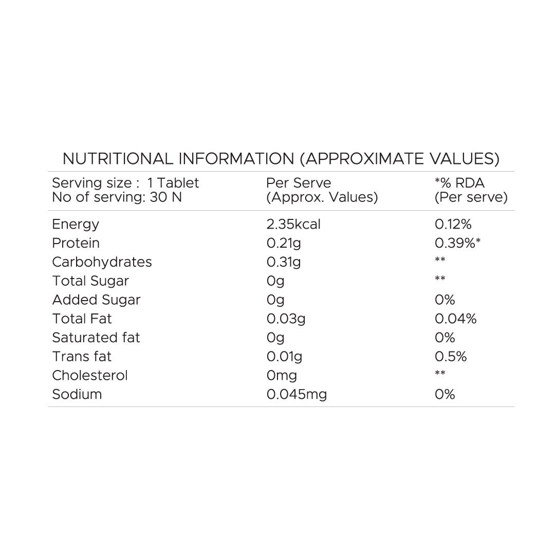 Nutrition-Restwell