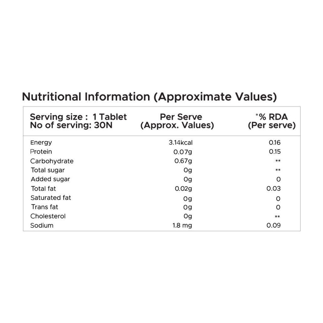Nutrition-Essential
